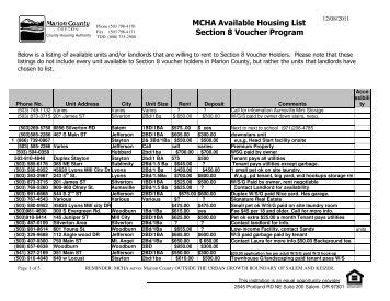 Williamson County The facilities listed below are subsidized either under the U. . Davidson county section 8 housing list